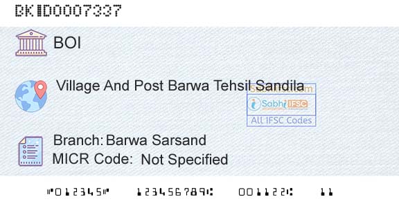 Bank Of India Barwa SarsandBranch 