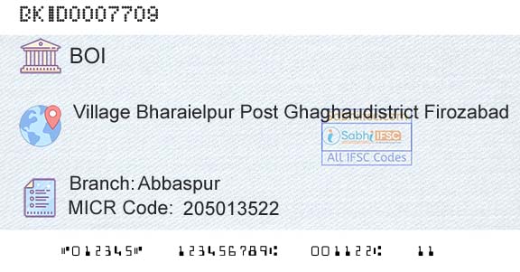 Bank Of India AbbaspurBranch 