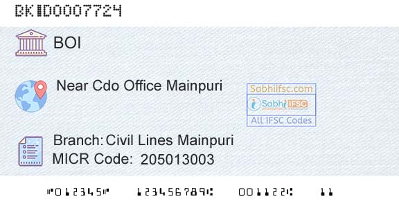 Bank Of India Civil Lines MainpuriBranch 