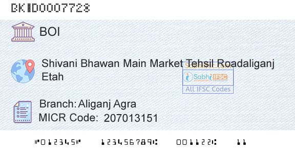 Bank Of India Aliganj Agra Branch 