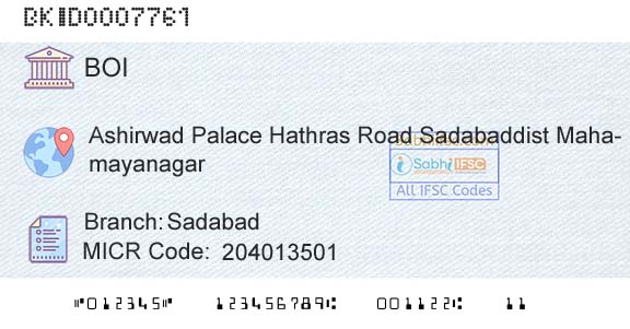 Bank Of India SadabadBranch 