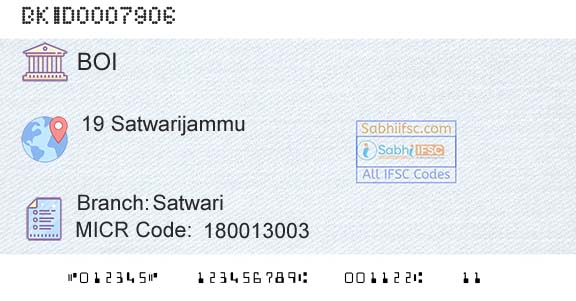 Bank Of India SatwariBranch 