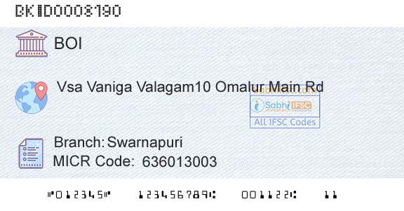 Bank Of India SwarnapuriBranch 