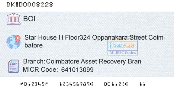 Bank Of India Coimbatore Asset Recovery BranBranch 