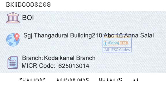 Bank Of India Kodaikanal BranchBranch 