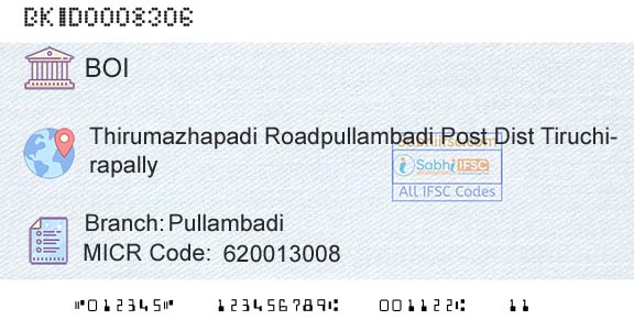 Bank Of India PullambadiBranch 
