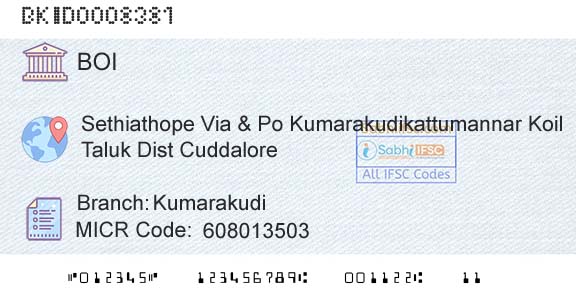 Bank Of India KumarakudiBranch 