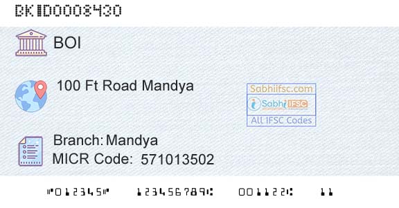 Bank Of India MandyaBranch 