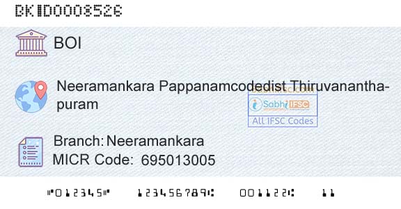 Bank Of India NeeramankaraBranch 