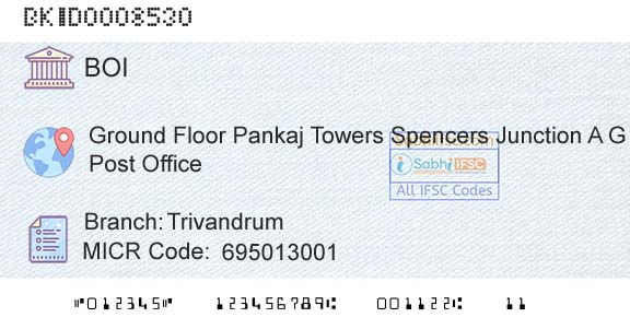 Bank Of India TrivandrumBranch 