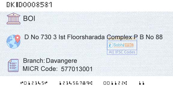 Bank Of India DavangereBranch 