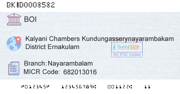 Bank Of India NayarambalamBranch 