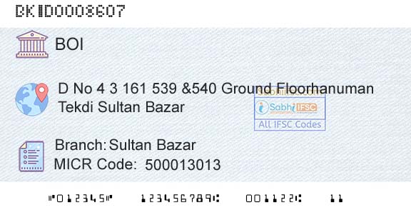 Bank Of India Sultan BazarBranch 