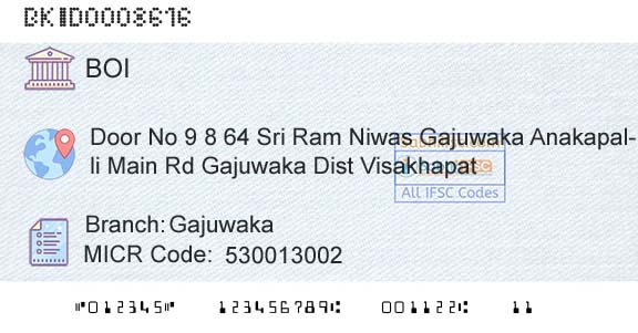 Bank Of India GajuwakaBranch 