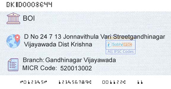 Bank Of India Gandhinagar Vijayawada Branch 