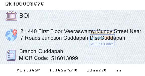 Bank Of India CuddapahBranch 