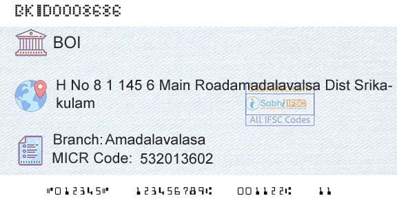 Bank Of India AmadalavalasaBranch 