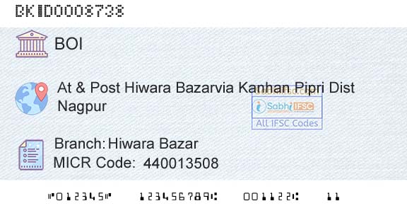 Bank Of India Hiwara BazarBranch 
