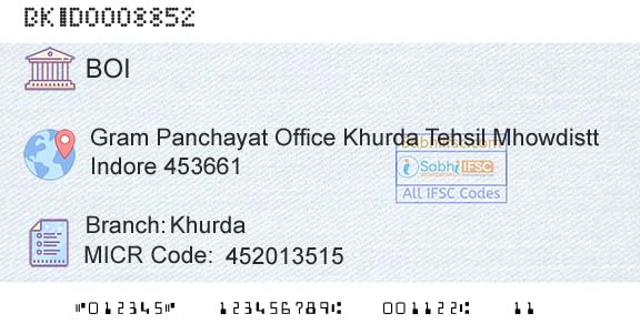 Bank Of India KhurdaBranch 