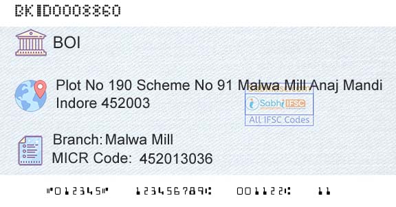 Bank Of India Malwa MillBranch 