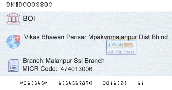 Bank Of India Malanpur Ssi BranchBranch 