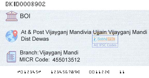 Bank Of India Vijayganj MandiBranch 