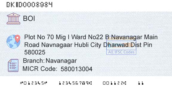 Bank Of India NavanagarBranch 