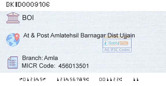 Bank Of India AmlaBranch 