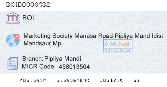 Bank Of India Pipliya MandiBranch 