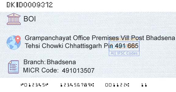 Bank Of India BhadsenaBranch 