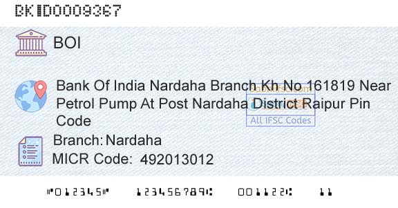 Bank Of India NardahaBranch 