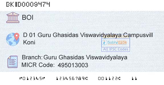 Bank Of India Guru Ghasidas ViswavidyalayaBranch 