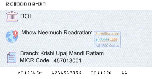 Bank Of India Krishi Upaj Mandi Ratlam Branch 