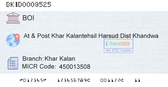 Bank Of India Khar KalanBranch 