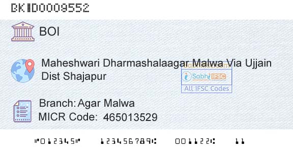 Bank Of India Agar MalwaBranch 