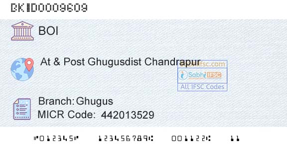 Bank Of India GhugusBranch 