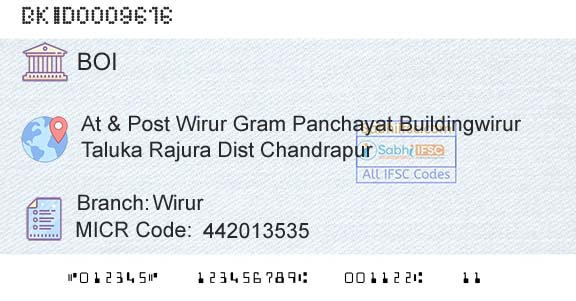 Bank Of India WirurBranch 