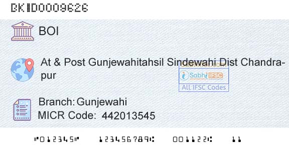 Bank Of India GunjewahiBranch 