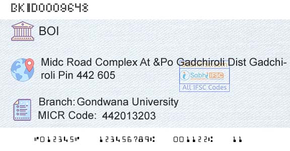 Bank Of India Gondwana UniversityBranch 