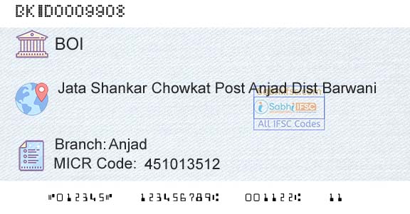 Bank Of India AnjadBranch 