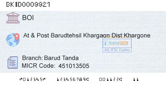 Bank Of India Barud Tanda Branch 