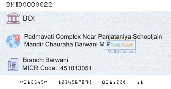 Bank Of India BarwaniBranch 