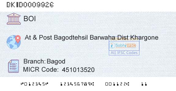 Bank Of India BagodBranch 