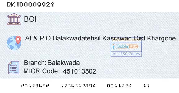 Bank Of India BalakwadaBranch 