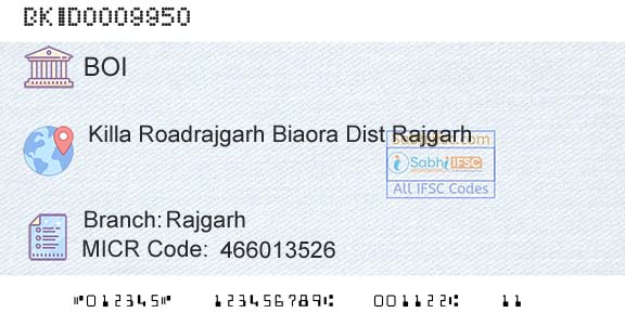 Bank Of India RajgarhBranch 