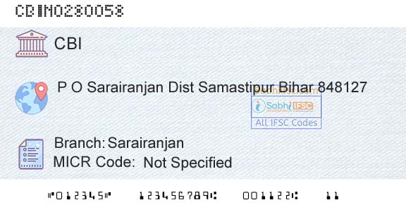 Central Bank Of India SarairanjanBranch 