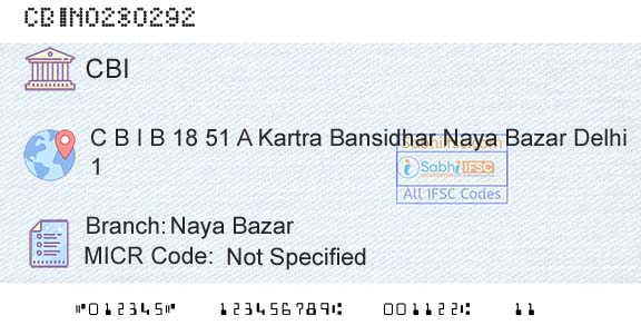 Central Bank Of India Naya BazarBranch 