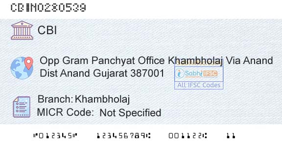 Central Bank Of India KhambholajBranch 