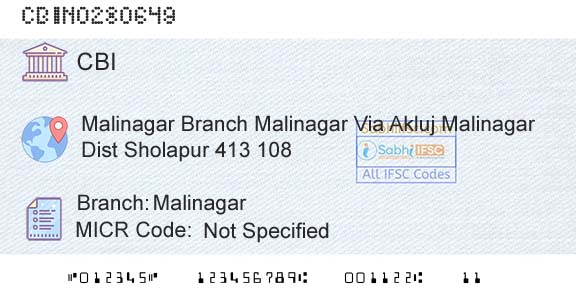 Central Bank Of India MalinagarBranch 