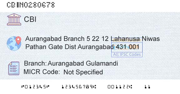 Central Bank Of India Aurangabad Gulamandi Branch 